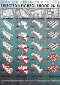 Premio de la Prestigiosa Revista Alemana ARCH PLUS para la UNI en Concurso Internacional para HABITAT III de la O.N.U.