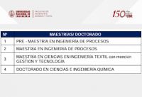 La Unidad de Posgrado de la FIQT de la  UNI, ha programado las Convocatorias de Pre-Maestr&iacute;a, Maestr&iacute;as y Doctorado 2026-II