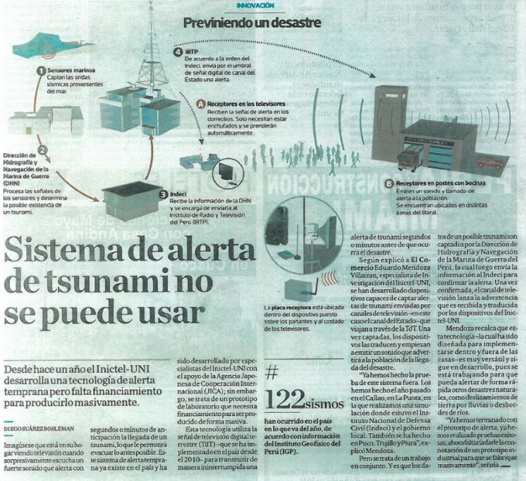 Sistema de alerta de tsunami aún no se puede usar por falta de financiamiento