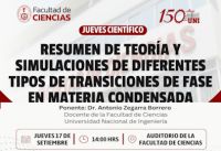 JUEVES CIENT&Iacute;FICO FACULTAD DE CIENCIAS Presenta la Charla Cient&iacute;fica &ldquo;Resumen de teor&iacute;a y simulaciones de diferentes tipos de transiciones de fase en materia condensada&rdquo; a cargo del Dr. Antonio Zegarra Borrero. | Fecha 17 de Setiembre