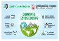 COMPARTE ESTOS TIPS DE ECOEFICIENCIA