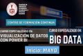 CURSOS DE ESPECIALIZACI&Oacute;N DEL CENTRO DE FORMACI&Oacute;N CONTINUA DE LA FIEECS | Inicios Mayo 2024