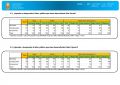 Encuesta Opinión de Lima Metropolitana-Mayo 2015 del Instituto de Investigaciones Económicas y Sociales IECOS-FIEECOS