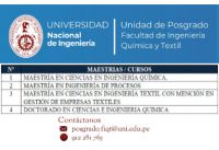Maestrías, Doctorado que dicta la Unidad de Posgrado de la FIQT | Inscripciones abiertas 2025-2