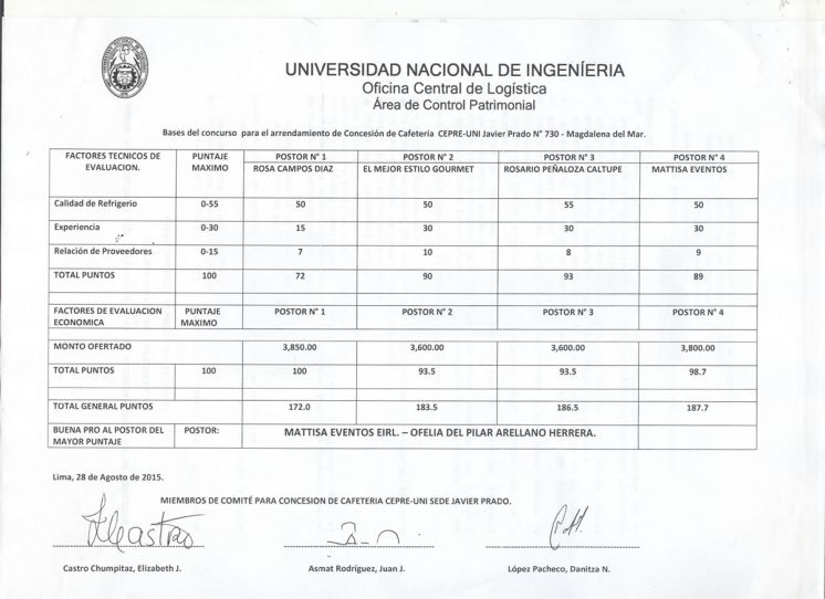 Ganador de la Buena Pro por el Proceso de Concesión de la &quot;Cafetería CEPRE-UNI&quot; Sede Javier Prado